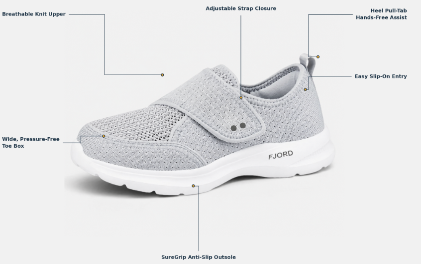 Fjord Everyday  -Anti-Slip Wide-Fit  Ergonomic Shoes